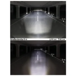 Busch-mueller Lumotec IQ-XS 70 Lux - Zwart 5 Busch-mueller Lumotec IQ-XS 70 Lux - Zwart -Velo Vlot Verkoop Lux Beispielzahl